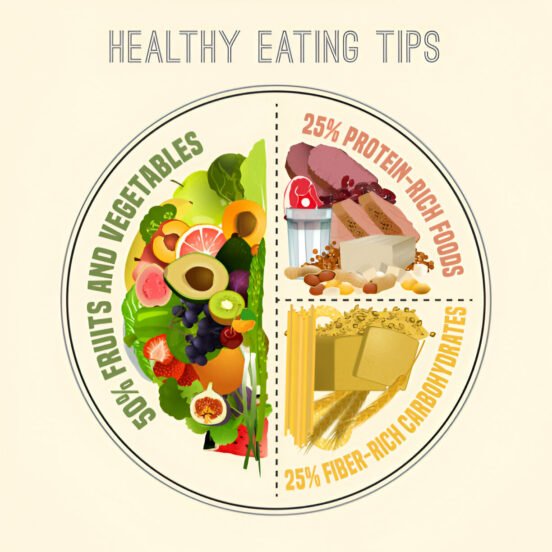Food Portion SizesFood Portion Sizes