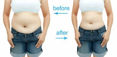 Body Weight Set Point Theory